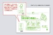 画像3: 福助工業 ハーフクリアパック AP-24-19 FSC(R)認証 1ケース6箱入り(3,000枚分) (3)