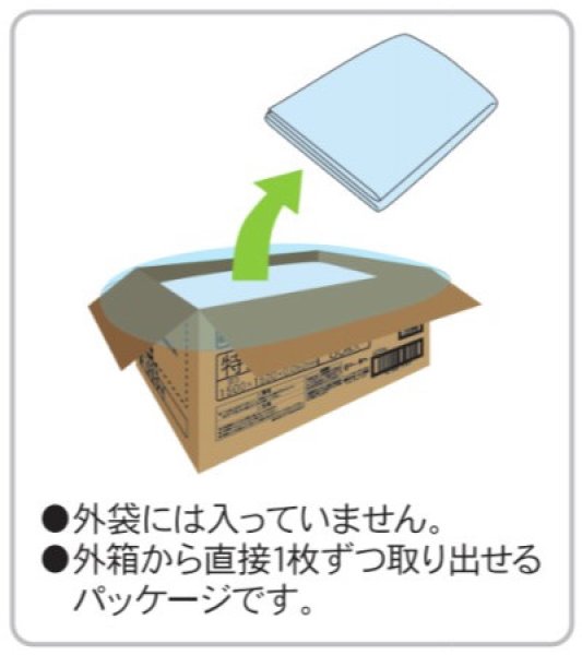 画像2: ハウスホールドジャパン 特大ポリ袋 厚み0.050mm GB1515 1ケース80枚入り ※個人宅別途送料 (2)