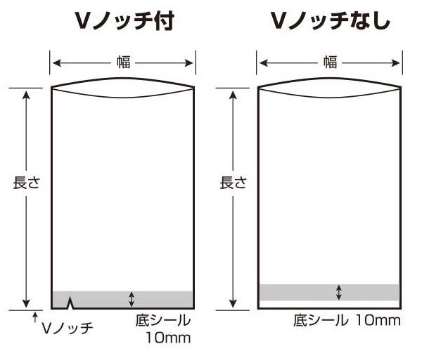 クリロン化成 シグマチューブ60 GT-1727 1ケース2,000枚入り