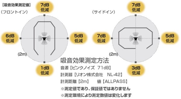 画像4: 岐阜プラスチック工業(テクセル) REMUTEシリーズ リミュート オフィスブース オクタ (本体のみ) (4)