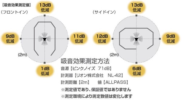 画像4: 岐阜プラスチック工業(テクセル) REMUTEシリーズ リミュート オフィスブース オクタ ルーフ (4)
