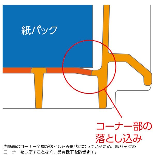 画像3: 三甲株式会社(サンコー) SNコンテナー(2色コンテナー) Cタイプ SNコンテナー C#19CH ※個人宅追加送料・出荷単位(8個)未満別途送料 (3)