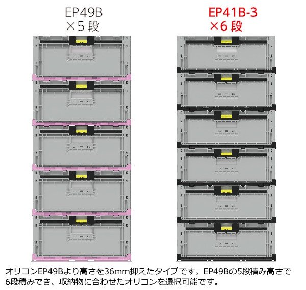 画像3: 三甲株式会社(サンコー) 折りたたみコンテナー ワンタッチロック ベタ目タイプ オリコン EP41B-3 ※個人宅追加送料・出荷単位(5個)未満別途送料 (3)