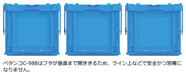 画像2: 三甲株式会社(サンコー) 折りたたみコンテナ 蓋付きタイプ ペタンコ C-95B ※個人宅追加送料・出荷単位(3個)未満別途送料 (2)