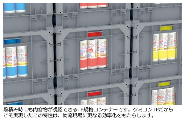 三甲株式会社(サンコー) 見えるクミコンTP464-S ※個人宅追加送料