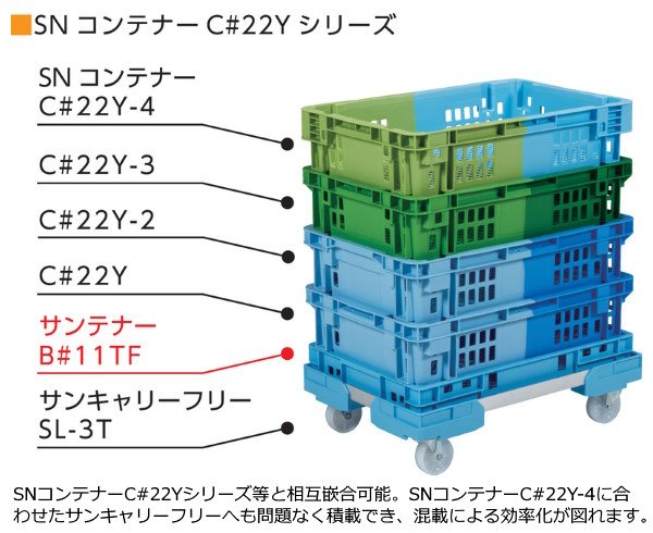 画像2: 三甲株式会社(サンコー) サンテナー B#11TF ※個人宅追加送料・出荷単位(10個)未満別途送料 (2)