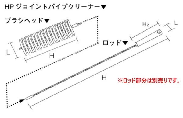 画像2: 高砂 HPジョイントパイプクリーナー用ロッド 400mm ※個人宅配送不可・別途送料 (2)