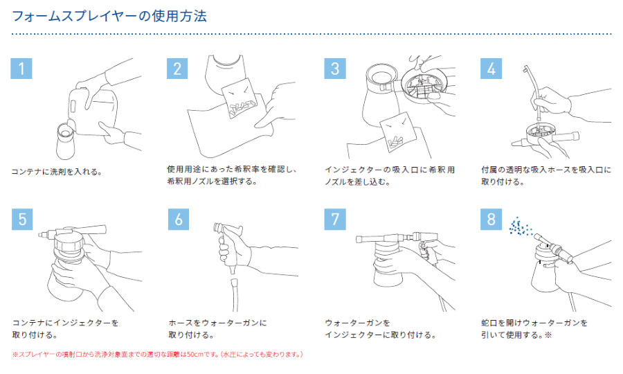 公式店限定 Vikan フォームスプレイヤー 93050 ブルー 930503 業務用掃除機・クリーナー