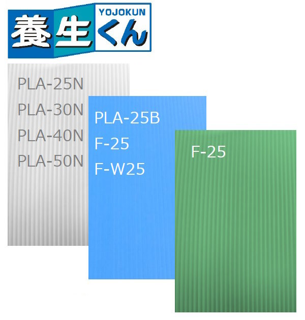 第一大宮 床・壁養生材 養生くん PLA-30N (PP中空構造板) 1セット(20枚入り) ※個人宅配送不可・出荷単位(2セット)未満別途送料