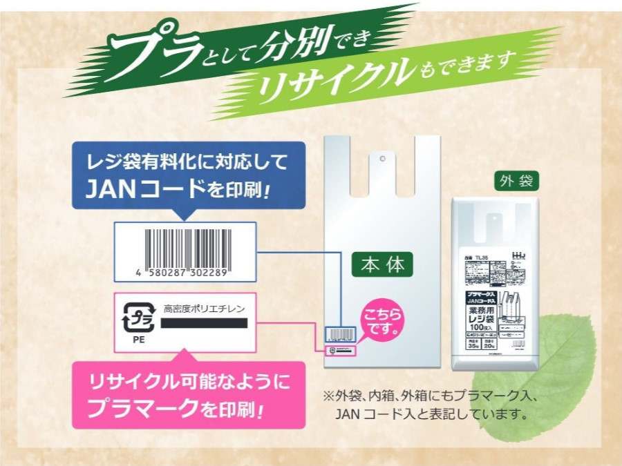 ハウスホールドジャパン 白色レジ袋 JANコード印刷タイプ (西日本40号/東日本30号) TL40 1ケース2,000枚入り ※個人宅別途送料