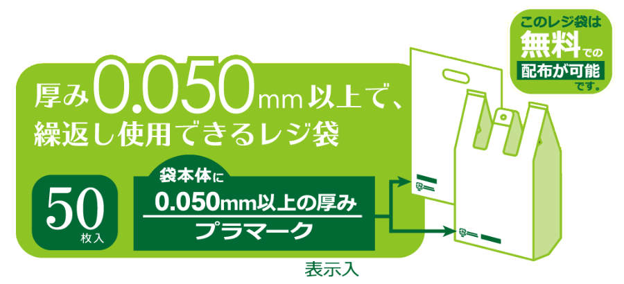 ハウスホールドジャパン 厚み0.055mm 繰り返し使用推奨 レジ袋 TJ46 1ケース500枚入り ※個人宅別途送料