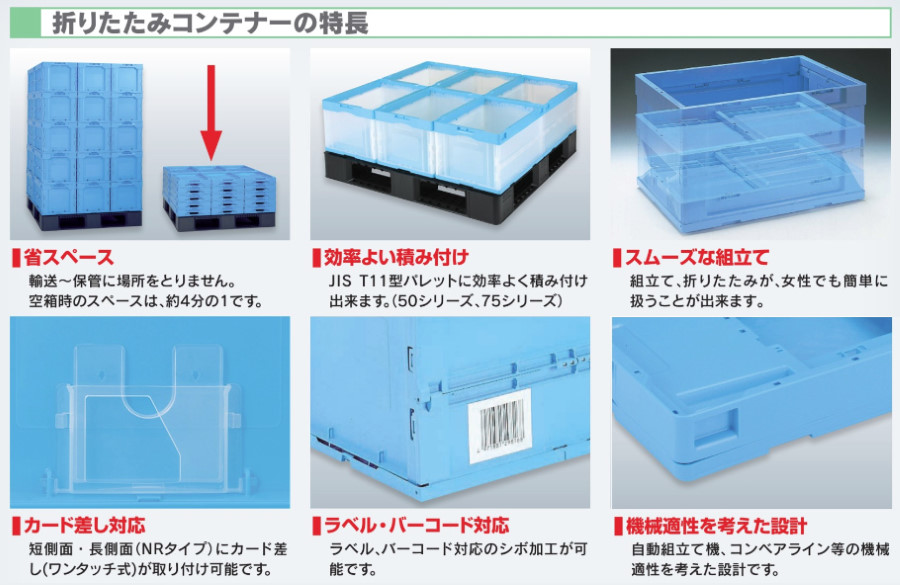 岐阜プラスチック工業 折りたたみコンテナ 蓋なしタイプ CB-S51AF