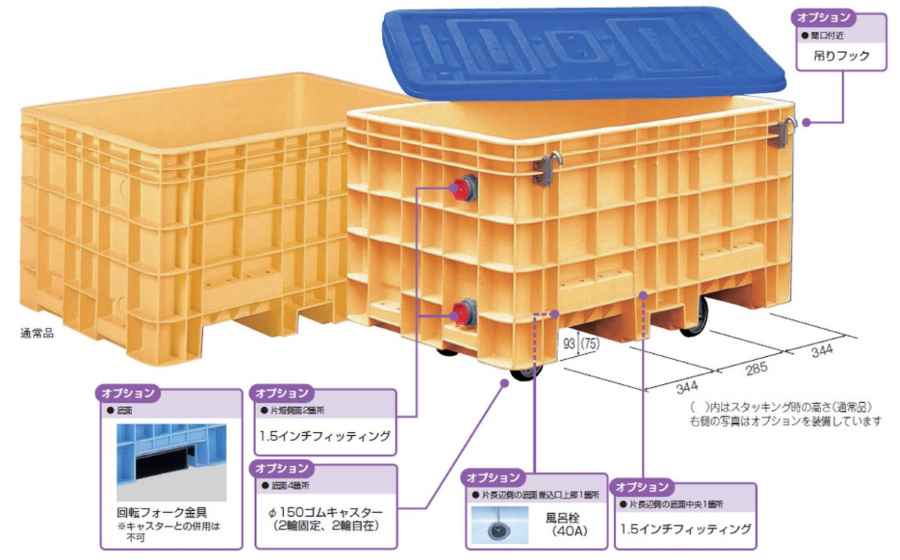 お気に入 サンコー 三甲 ジャンボックス #200 超大型コンテナー 220800 本体 ライトブルー 外寸 883 × 642 517 