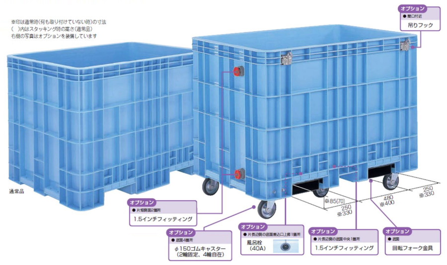 サンコー 三甲 角型大型タンク用 100型キャスター - 1