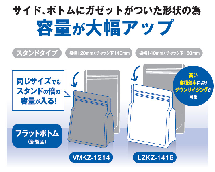 セイニチ ラミジップチャック袋 フラットボトム ナイロンタイプ(LZKZ) LZKZ-1214 1ケース1,000枚入り