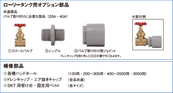 スイコー スーパーローリータンク SLT-300 ※個人宅配送不可 ※北海道