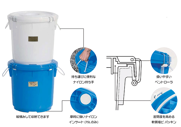 スイコー ポリタル75L 本体フタセット(白) ※個人宅配送不可 ※個人宅配