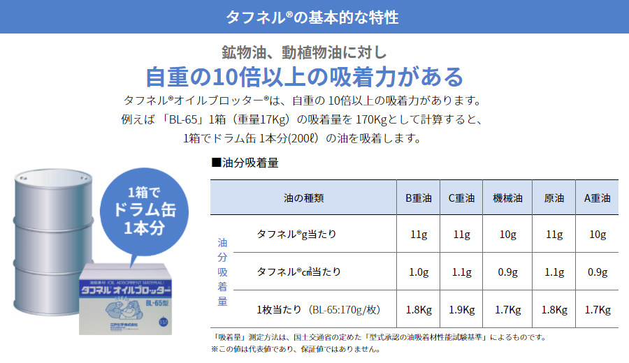 三井化学 オイル吸着マット タフネルオイルブロッター AB-50 (マット状・薄手タイプ) ※個人宅配送不可