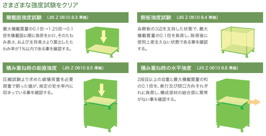 テイモー ボックスパレット 508H-C (キャスター付き) ※個人宅配送不可